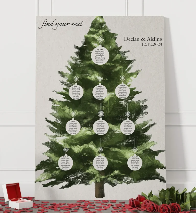 Christmas Tree Table Plan